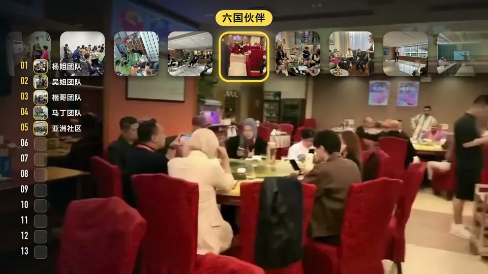 NGA 社区巡礼 · 13 个团队